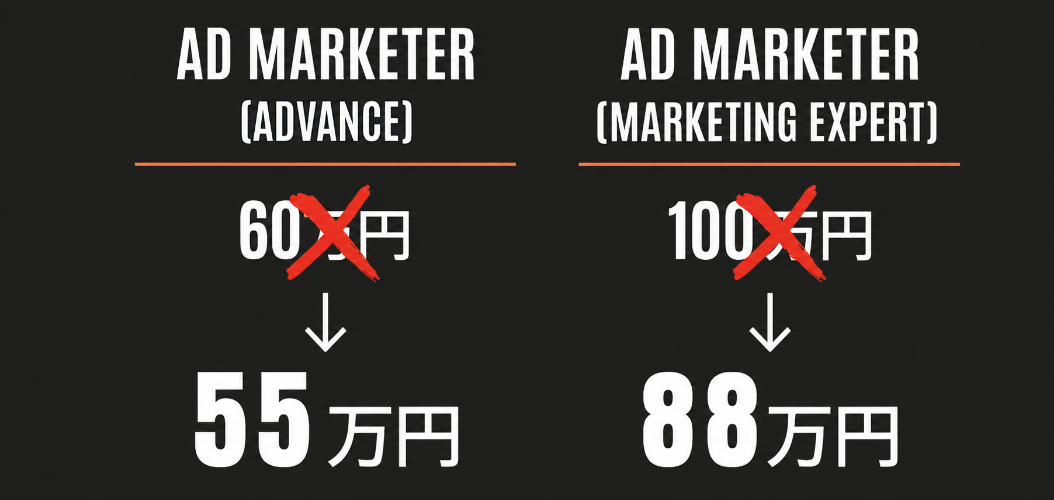 AD MARKETER ADVANCEコース 55万円（通常価格60万円）／MARKETING EXPERTコース 88万円（通常価格100万円）
