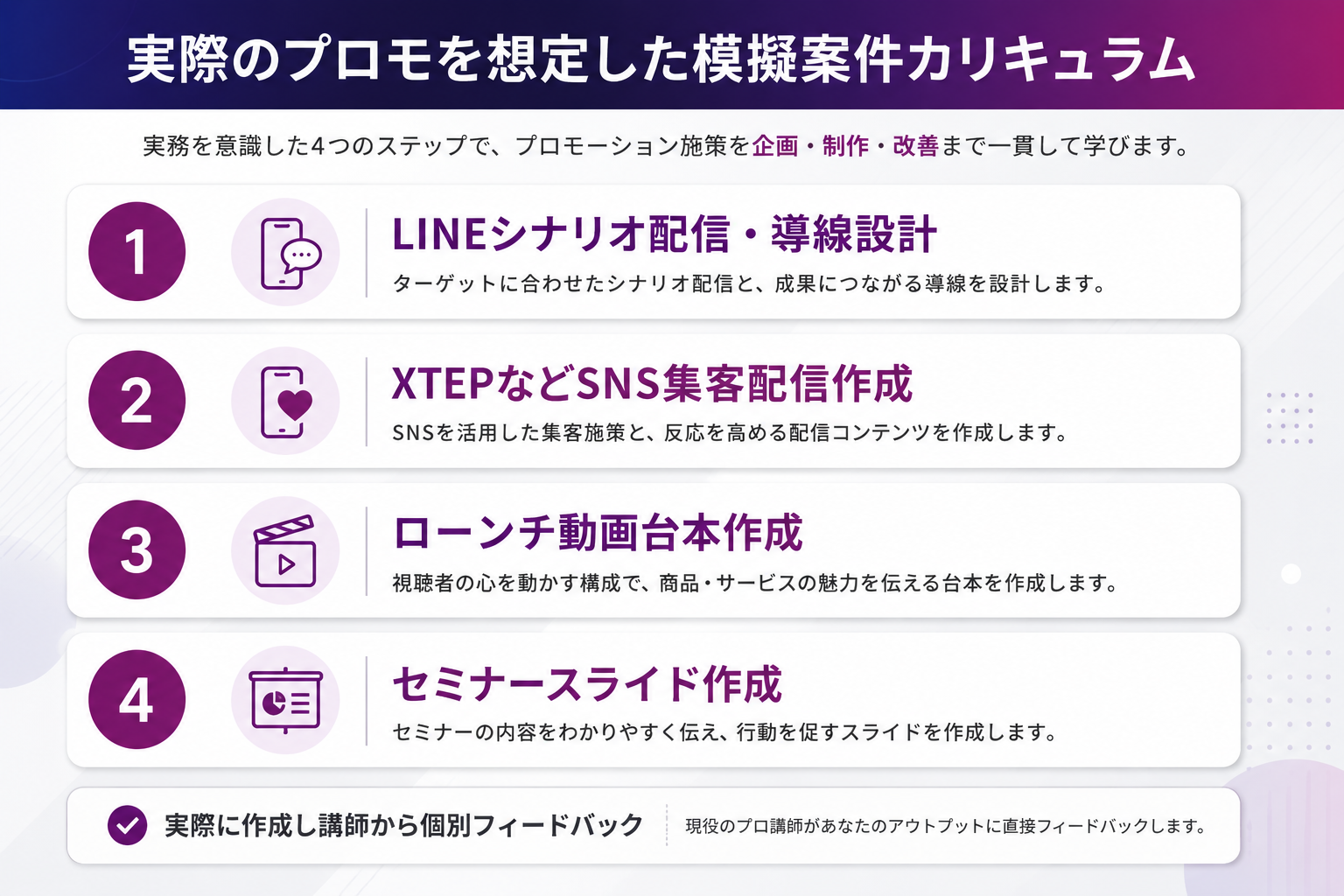 ワンダフルプロモーターカリキュラム
