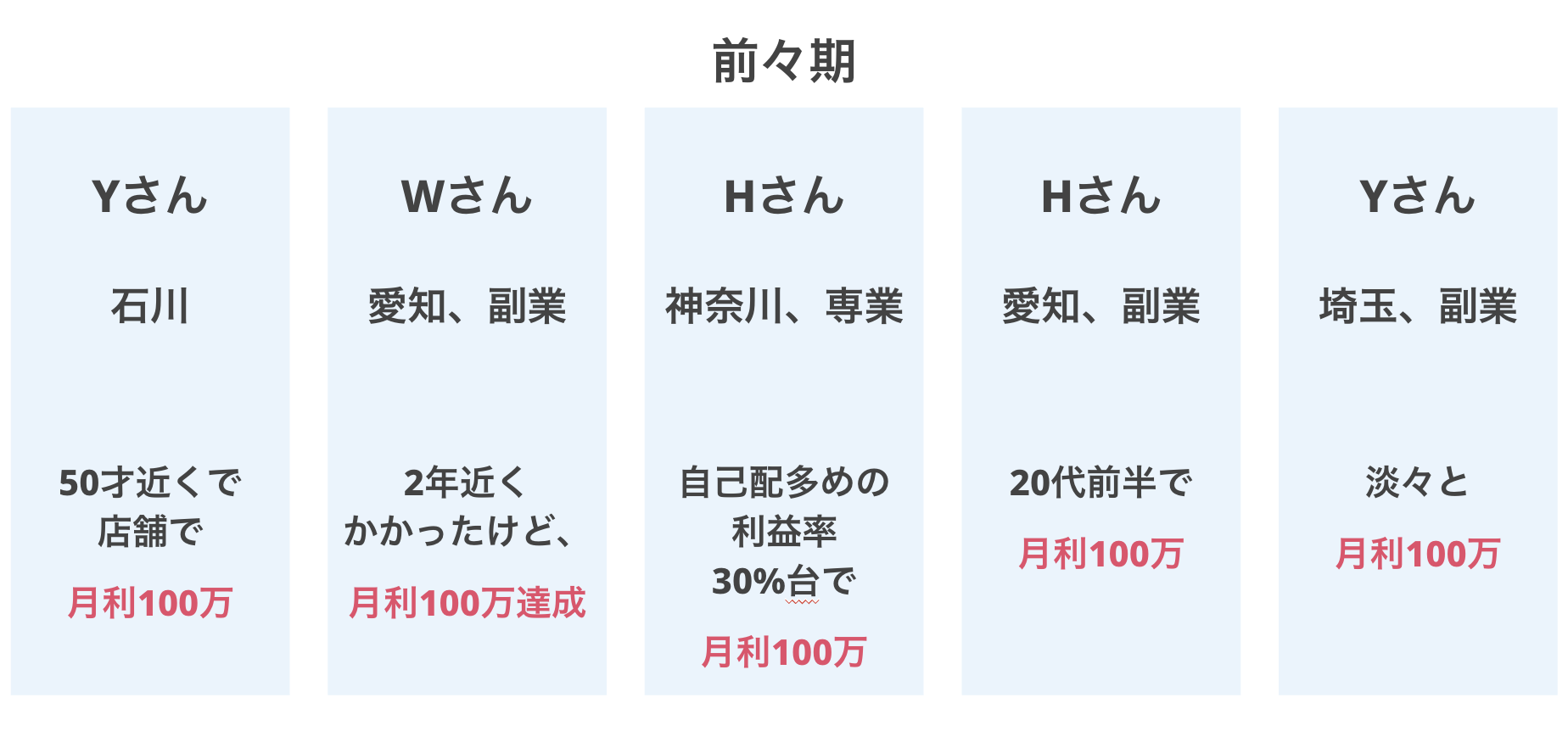 受講生の声②